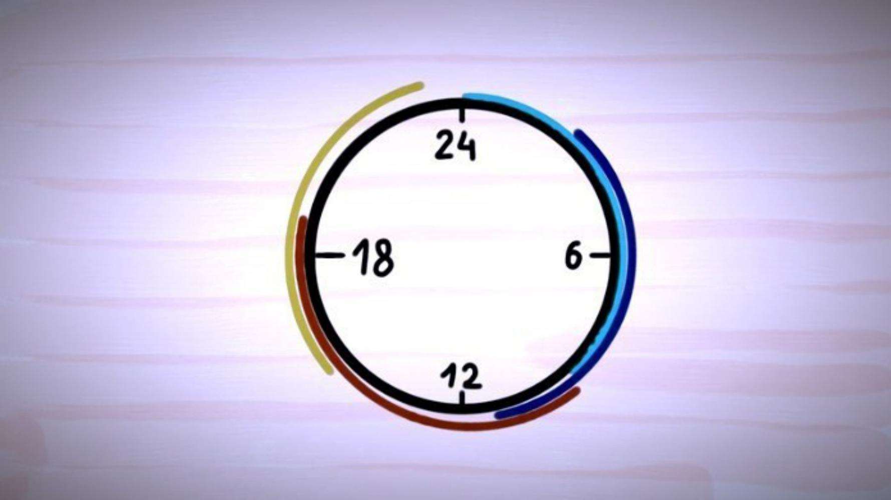 Aspekty handlu Forex nocą