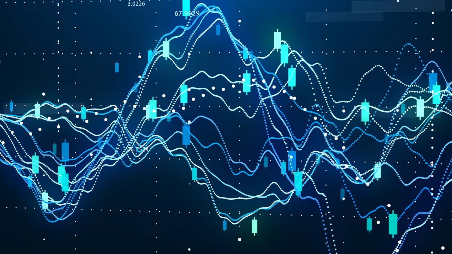 Specyfika handlu przy użyciu wskaźnika Kanału Keltnera