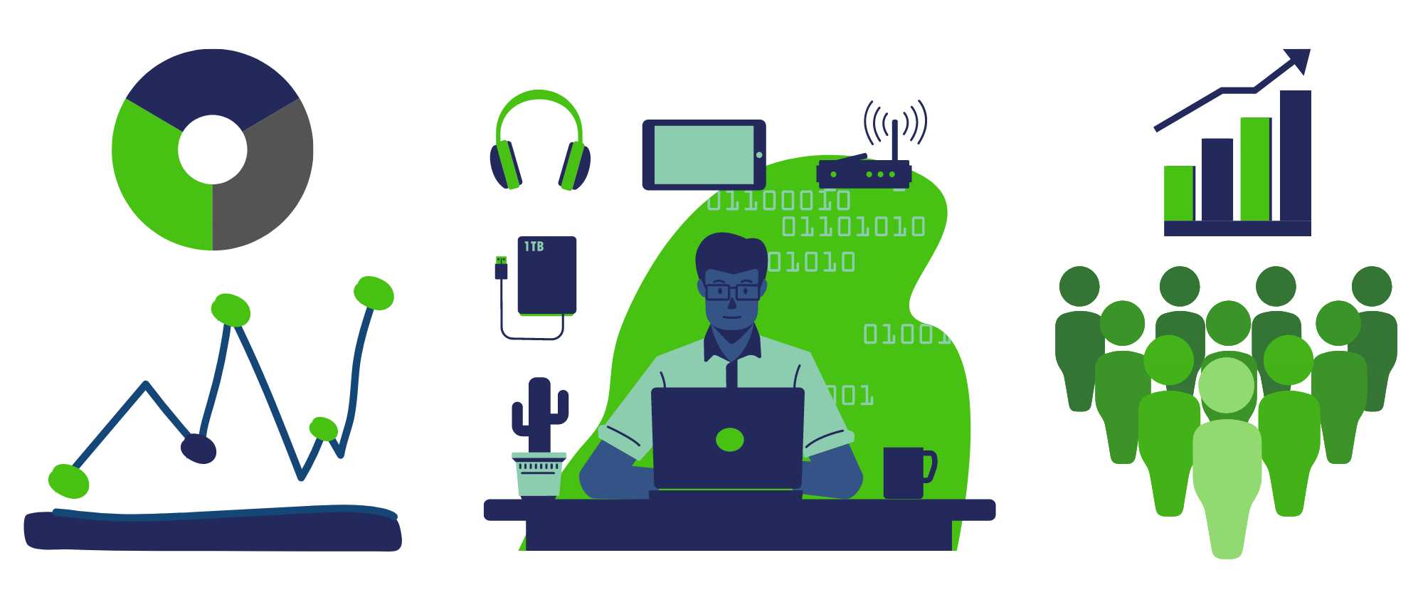 Dołączenie do Społeczności Handlowej Wyzwania FTMO